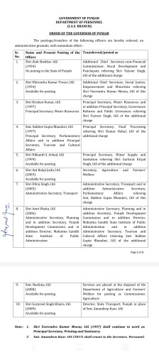 10 IAS Officers fficer Transferred,DK Tiwari and khaira gets posting #updatepunjab.com