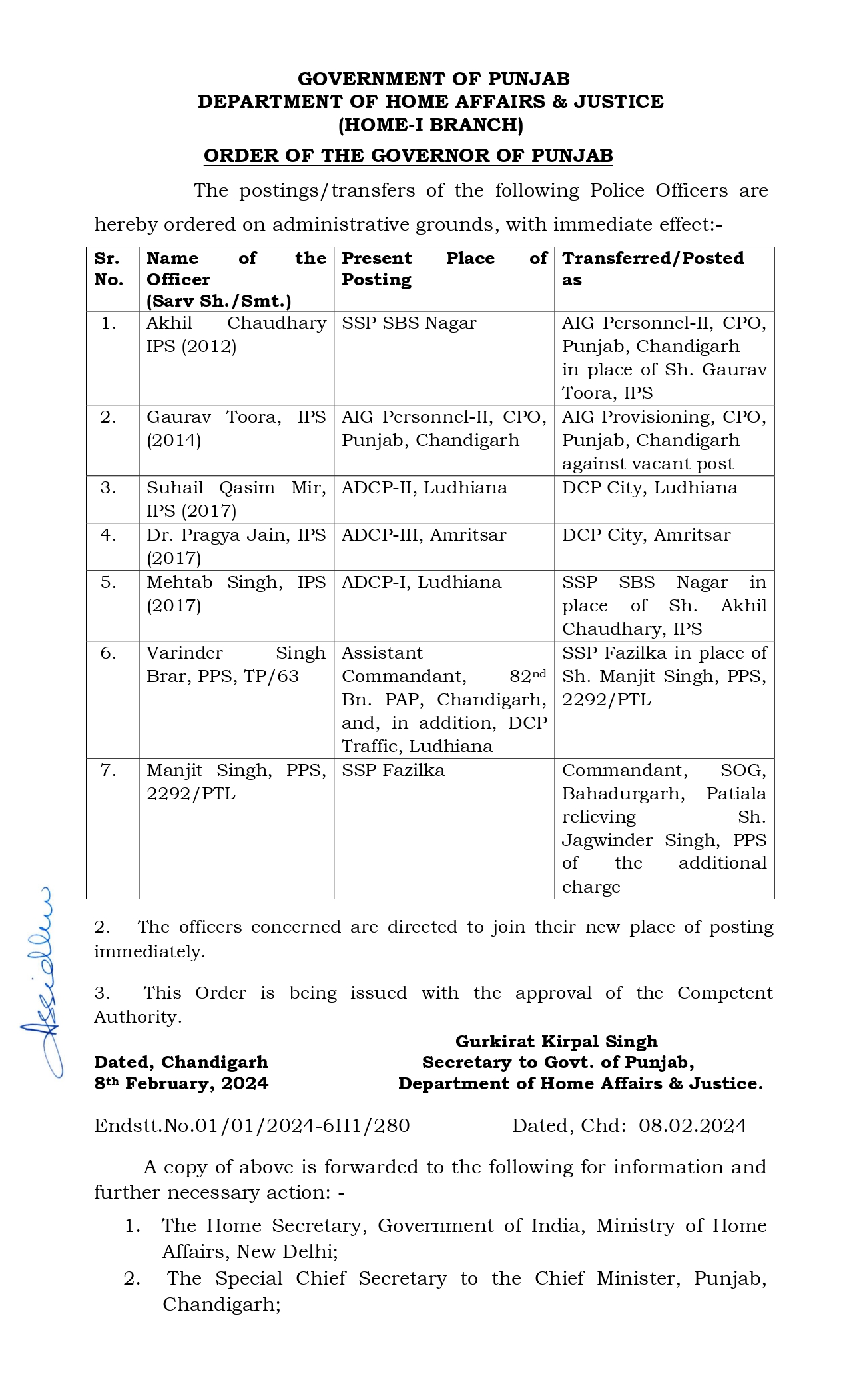 ips pps officers transferred